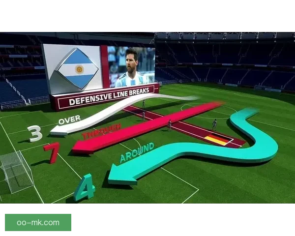 世界杯官方指定供应商推出AR技术助力球场导航提升观赛体验 世界杯官方指定供应商推出AR技术助力球场导航提升观赛体验