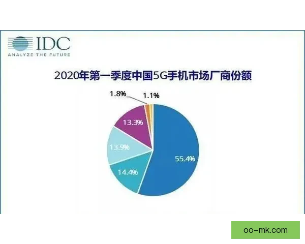 巴塞罗那利用物业抵押收益筹集资金推动城市发展