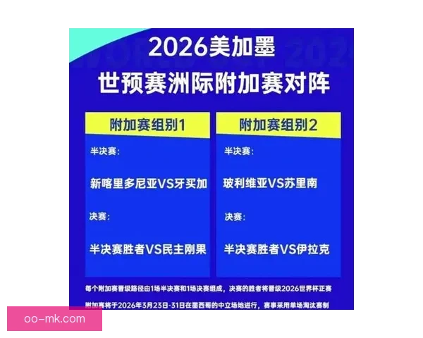 2026世界杯官方宣布为参赛球队配备全球顶尖理疗设备 2026世界杯官方宣布为参赛球队配备全球顶尖理疗设备